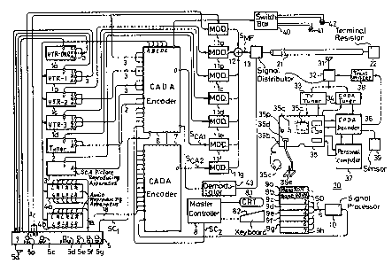 A single figure which represents the drawing illustrating the invention.